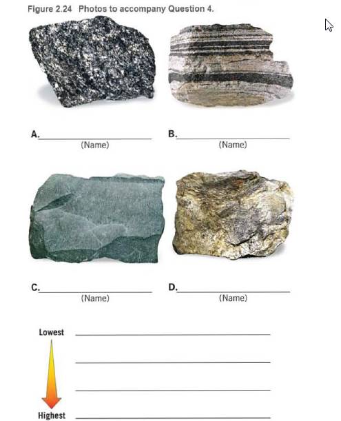 Chapter 2, Problem 4LR, Identify the folliated metamorphic rocks shown In Figure 2.24 and list them in order from lowest to 