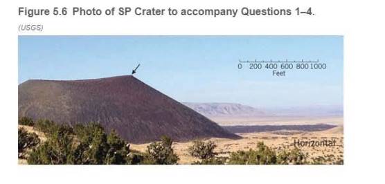 Chapter 5.3, Problem 1A, Using a protractor, measure the slope of SP Crater Note: Use the dashed horizontal line to align the 