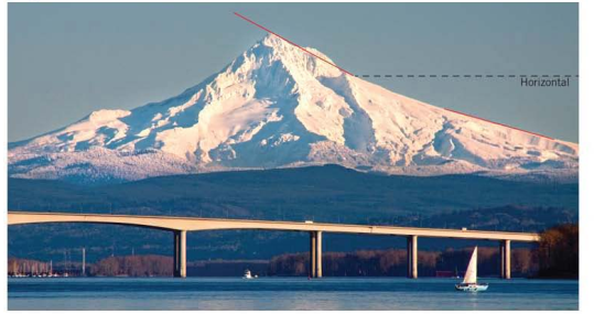 Chapter 5.4, Problem 4A, Measure the slope angle near the top of Mount Hood along the red line by using a protractor Note- 