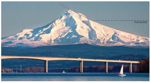 Chapter 5.4, Problem 6A, Describe how the slope of Mount Hood changes from the base of the volcano toward its summit. 