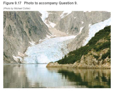 Chapter 9, Problem 9LR, What type of glacier is shown In Figure 9.17? 