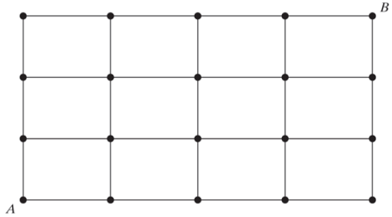 Chapter 1, Problem 1.23P, Consider the grid of points shown at the top of the next column. Suppose that, starting at the point 