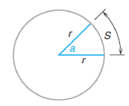 Chapter 10, Problem 1BPS, Calculate the arc length S and area A for each of the following sectors. (Round to nearest whole 