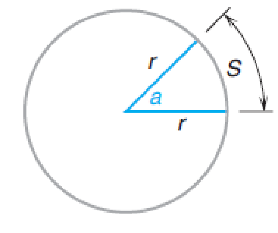 Chapter 10, Problem 2BPS, Calculate the arc length S and area A for each of the following sectors. (Round to nearest whole 