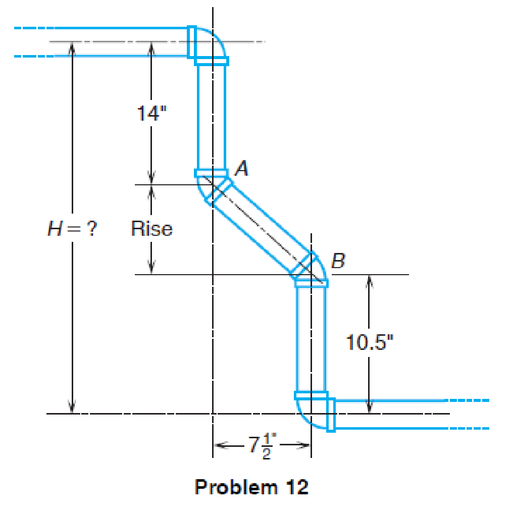 Chapter 10.1, Problem 12DE, Plumbing For the connection shown here, calculate the rise, the distance H, and the length AB. The 