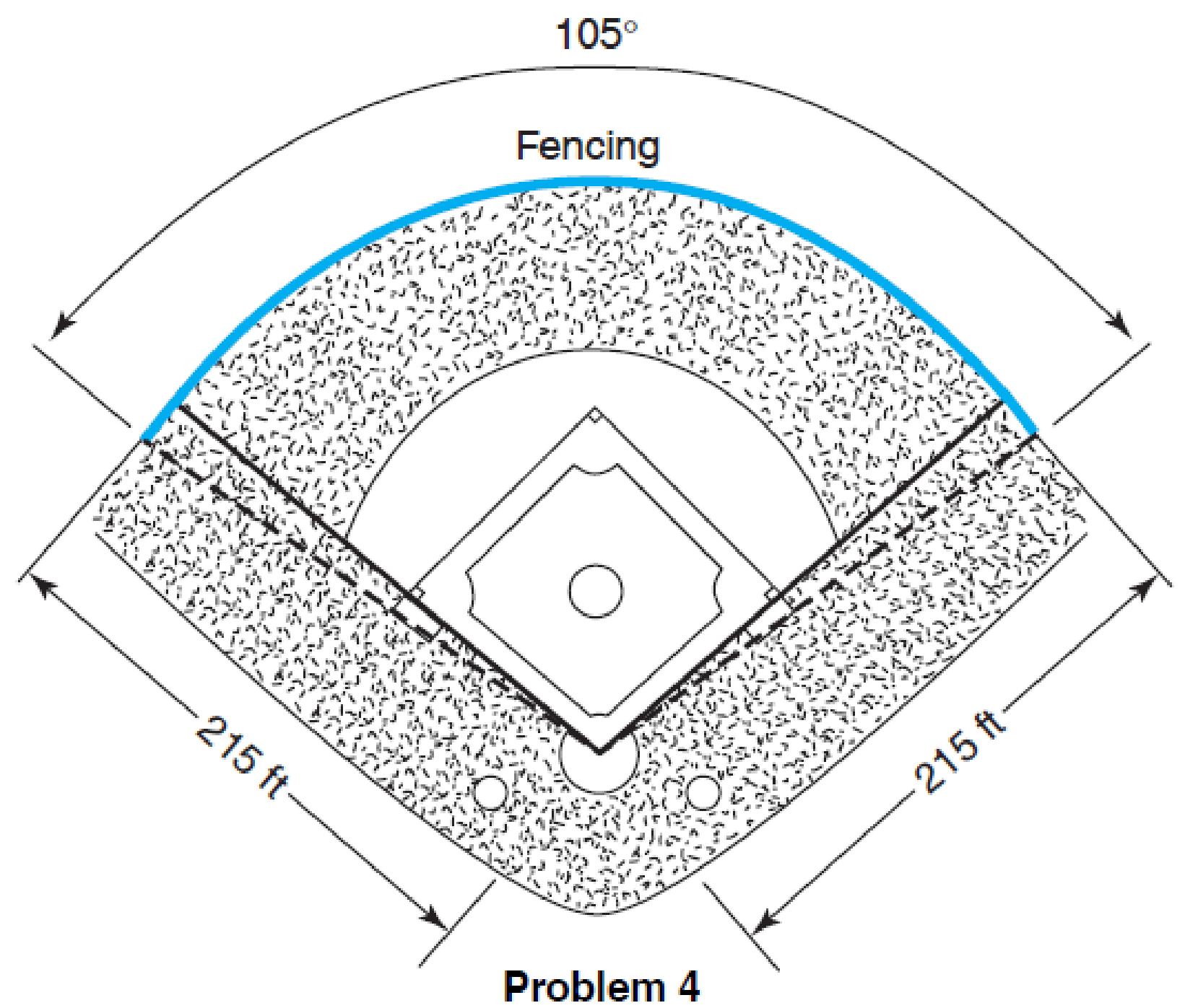 Chapter 10.1, Problem 4DE, Construction The outfield fencing for a Little League field forms a circular sector with home plate 