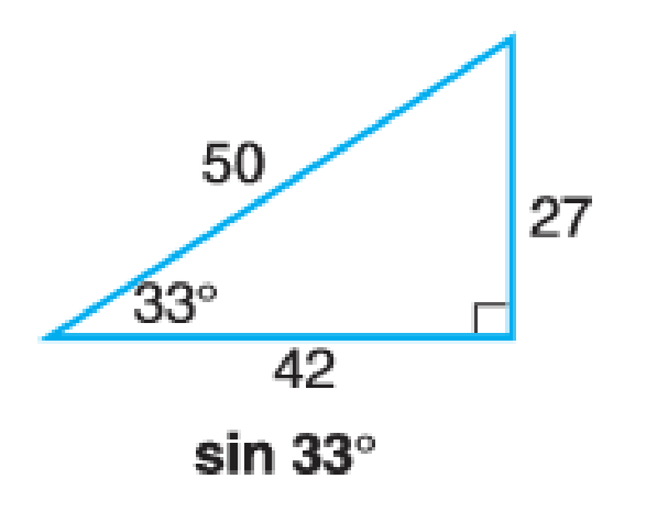 Chapter 10.2, Problem 1AE, For each of the following triangles, calculate the indicated trigonometric ratios of the given 
