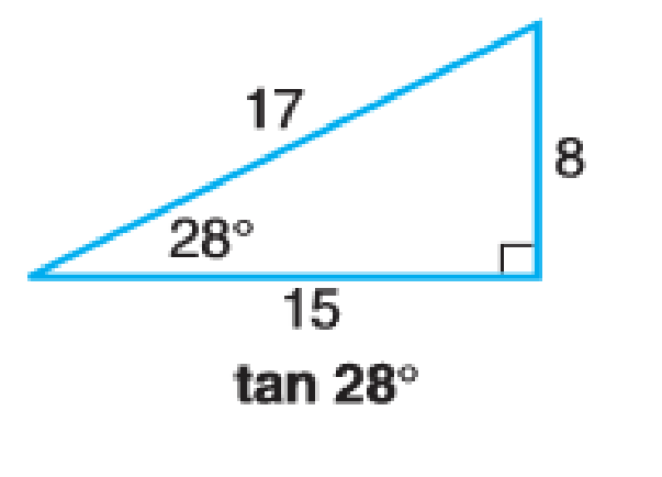 Chapter 10.2, Problem 4AE, For each of the following triangles, calculate the indicated trigonometric ratios of the given 