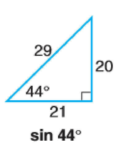 Chapter 10.2, Problem 6AE, For each of the following triangles, calculate the indicated trigonometric ratios of the given 