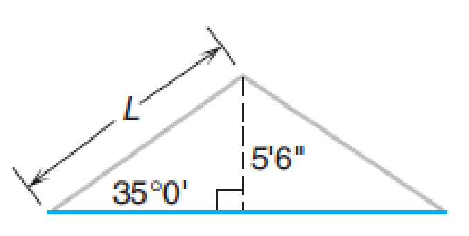 Chapter 10.3, Problem 7DE, Roofing Find the length of the rafter shown. (Round to the nearest inch.) Problem 7 