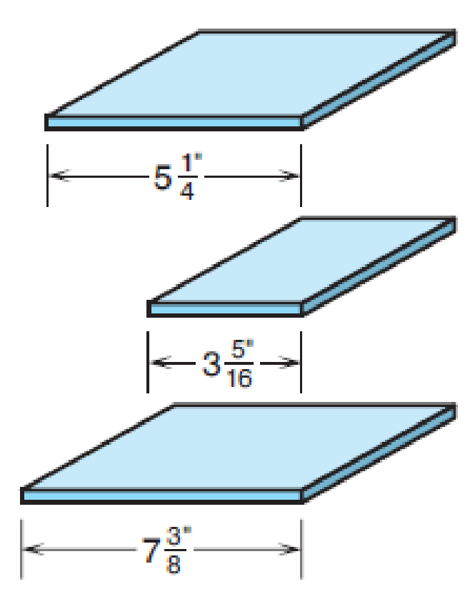 Chapter 2, Problem 8DPS, D. Practical Applications Manufacturing Find the total width of the three pieces of steel plate 