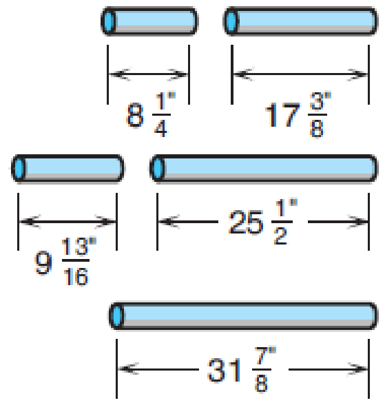 Chapter 2, Problem 9DPS, D. Practical Applications Machine Trades What would be the total length of the bar formed by welding 