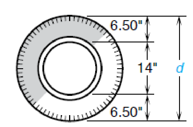 Chapter 3, Problem 20FPS, Automotive Trades What is the outside diameter d of the tire shown in the figure? Problem 20 