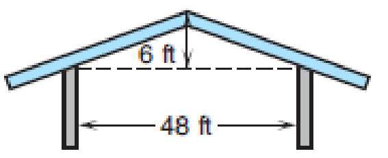 Chapter 4.1, Problem 1LC, What is the pitch of this roof? A. 18 B. 14 C. 312 D. 116 