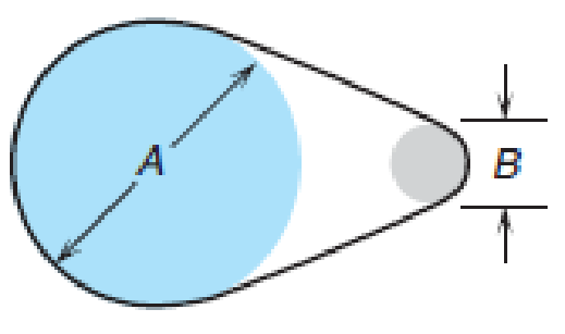 Chapter 4.1, Problem 2AE, A. Complete the following tables. 2. , example  2