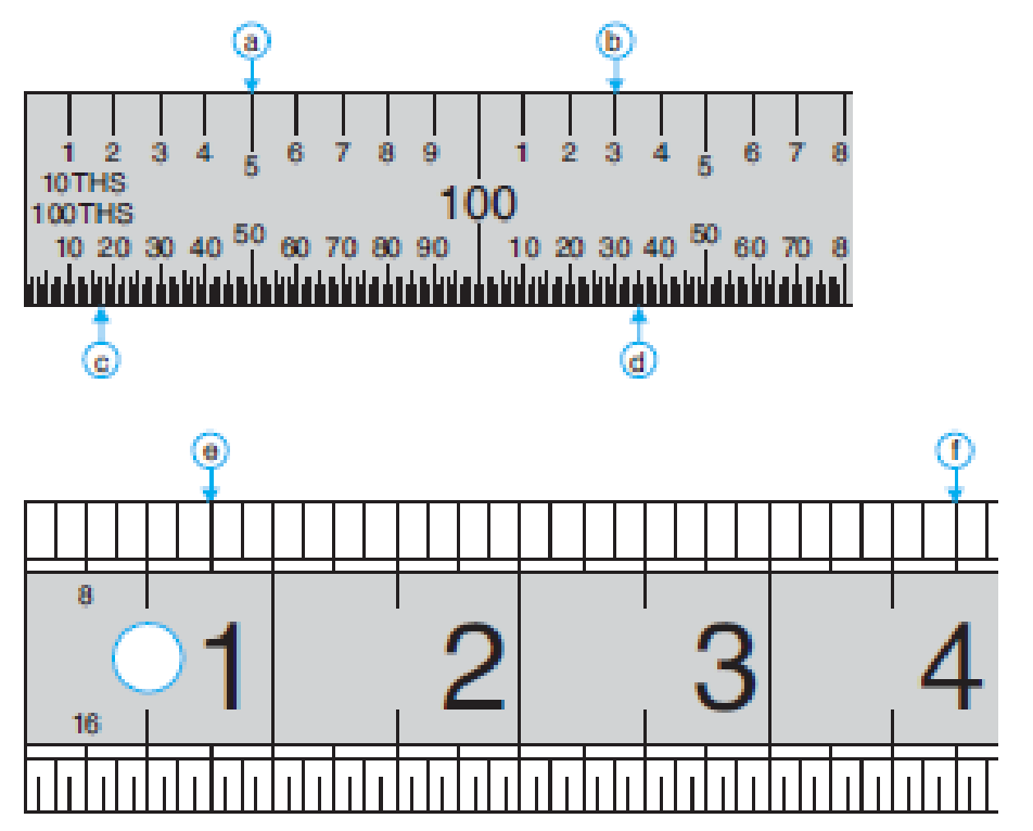 Chapter 5, Problem 1EPS, Read the following measuring devices. Rulers. , example  1