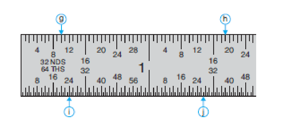 Chapter 5, Problem 1EPS, Read the following measuring devices. Rulers. , example  2