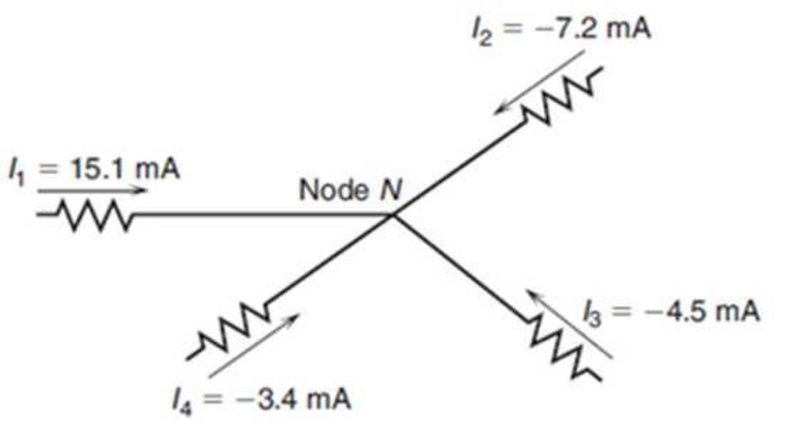 Chapter 6.1, Problem 7EE, Practical Applications 7. Electronics What is the sum of currents flowing into Node N in the circuit 