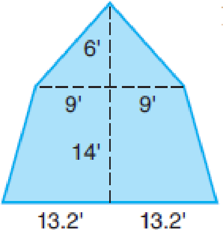 Chapter 8.3, Problem 17BE, Find the area of each figure. All hexagons are regular. Round to the nearest whole number unless 