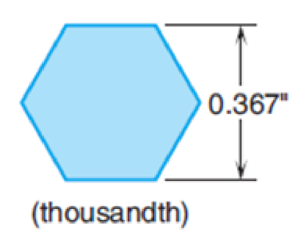 Chapter 8.3, Problem 24BE, Find the area of each figure. All hexagons are regular. Round to the nearest whole number unless 