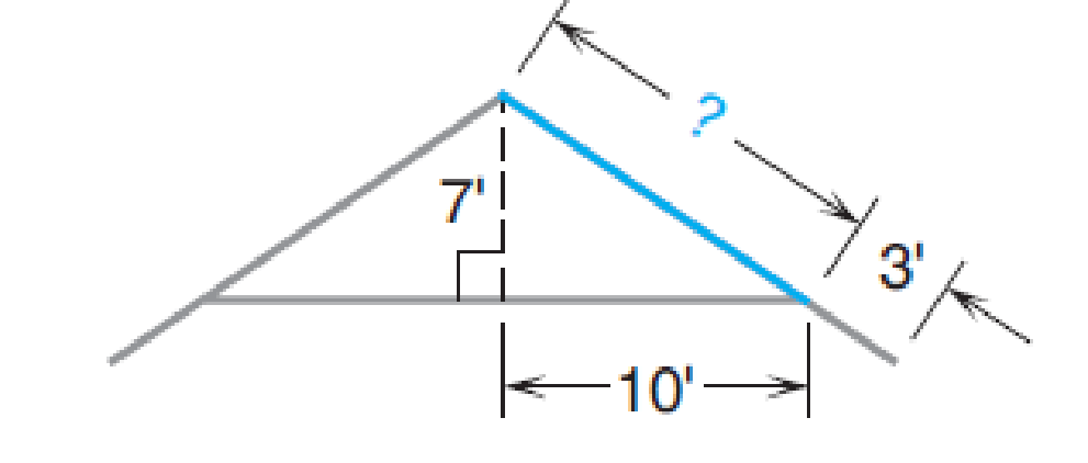 Chapter 8.3, Problem 5CE, Carpentry Allowing for a 3-ft overhang, how long a rafter is needed for the gable of the house shown 
