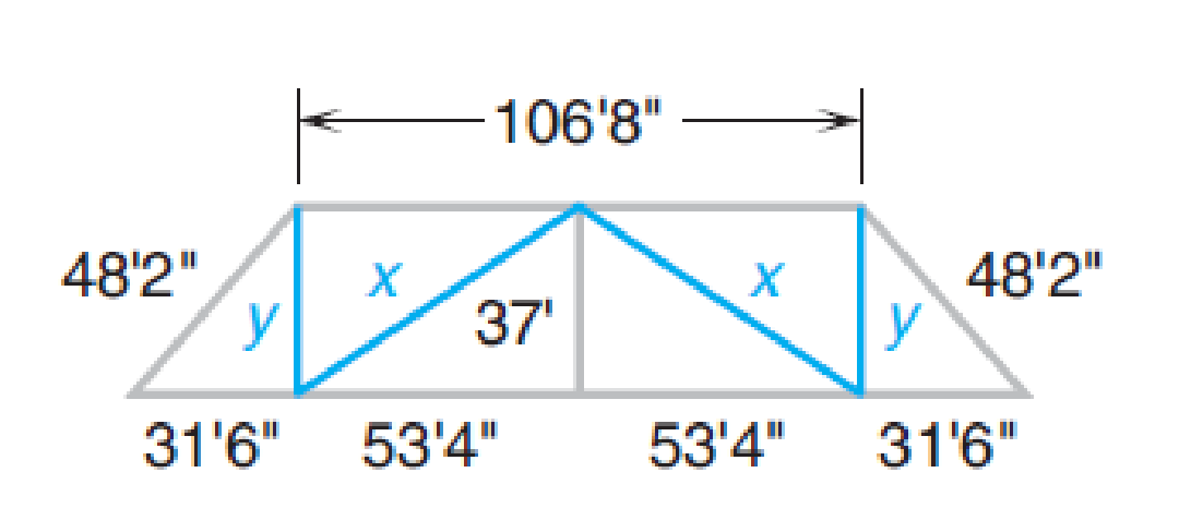 Chapter 8.3, Problem 9CE, Construction Find the missing dimensions x and y on the bridge truss shown. 