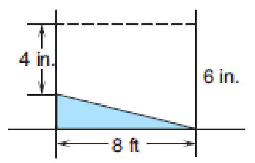 Chapter 9, Problem 24BPS, Landscaping In the figure shown below, the solid slanted line represents the current grade of soil 