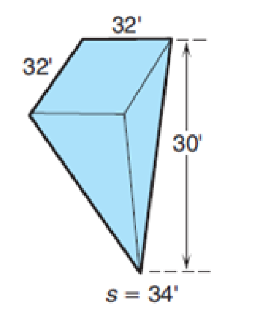 Chapter 9.2, Problem 3BE, Find the total outside surface area and volume of the following solid objects. If necessary, round 