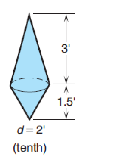 Chapter 9.4, Problem 4CE, Find the volume of each figure. (Use   3.14 and round as directed in parentheses.) 