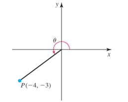 Chapter 1.4, Problem 2E, For the given angle  corresponding to the point P(4, 3) in the figure, evaluate sin , cos , tan , 