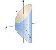 Chapter 16.3, Problem 36E, Volume between surfaces Find the volume of the following solids. 36. The solid bounded by the 