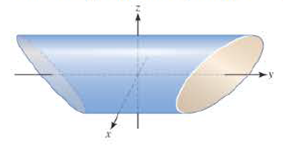 Chapter 16.4, Problem 25E, Volumes of solids Use a triple integral to find the volume of the following solids. 25. The wedge of 