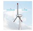 Chapter 4.1, Problem 69E, Efficiency of wind turbines A wind Turbine converts wind energy into electrical power. Let v1 equal 