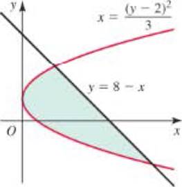 Chapter 6.2, Problem 23E, Finding area Determine the area of the shaded region in the following figures. 23. 