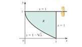 Chapter 6.3, Problem 49E, Revolution about other axes Let R be the region bounded by the following curves. Find the volume of 