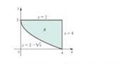 Chapter 6.4, Problem 6E, Let R be the region bounded by the curves y=2x,y=2, and x = 4 in the first quadrant. 6.Suppose the 