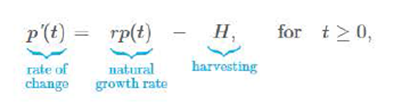 Chapter 9.1, Problem 45E, Harvesting problems Consider the harvesting problem in Example 6. If r = 0.05 and p0 = 1500, for 