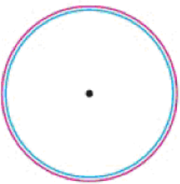 Chapter 1.4, Problem 111E, A surprising result The Earth is approximately circular in cross section, with a circumference at 