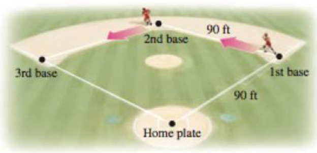 Chapter 3.11, Problem 28E, Baseball runners Runners stand at first and second base in a baseball game. At the moment a ball is 