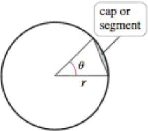 Chapter 8.4, Problem 59E, Area of a segment of a circle Use two approaches to show that the area of a cap (or segment) of a 