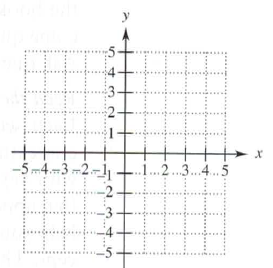 Chapter P, Problem 12PST, Given the following rectangular coordinate system, graph and label the following points: A: (3,2) B: 