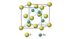Chapter 12, Problem 12.5P, Zinc sulfide crystallizes in the following cubic unit cell: How many sulfur ions and how many zinc 