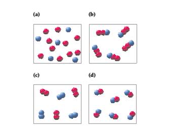 Chapter 2, Problem 2.16A, Red and blue spheres representatoms of different elements. (a) Which drawing(s) illustrate a pure 