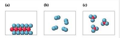 Chapter 7, Problem 7.35CP, Which of the following drawings is most likely to represent an ionic compound and which a covalent 
