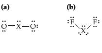 Chapter 7, Problem 7.73SP, Identify the fourth-row elements, X, that form the following compounds. 
