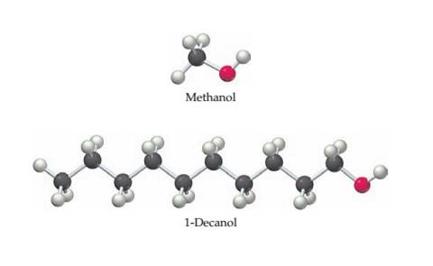 Chapter 8, Problem 8.90SP, Methanol (CH3OH;bp=65C) boils nearly 230 °C higher than methane (CH4;bp=164C) , but 1-decanol 