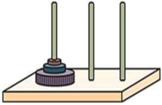 Chapter 5, Problem 40CRP, The puzzle called the Towers of Hanoi consists of three pegs, one of which contains several rings 