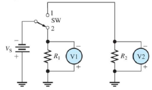 Chapter 2, Problem 43PQ, In Figure 271, how much voltage does each meter indicate when the switch is in position 1? In 