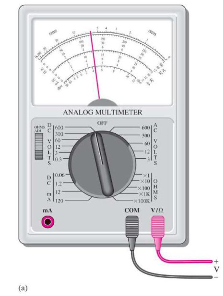 Chapter 2, Problem 47PQ, What is the voltage reading of the meter in Figure 272(a)? Figure 272 