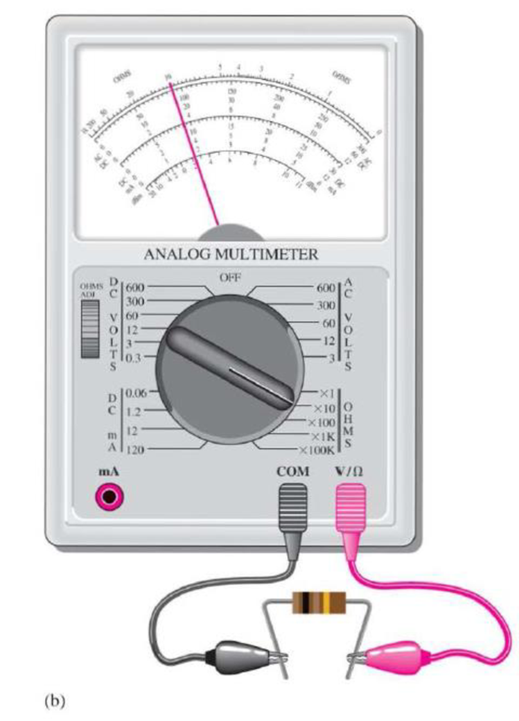 Chapter 2, Problem 48PQ, How much resistance is the ohmmeter in Figure 272(b) measuring? 